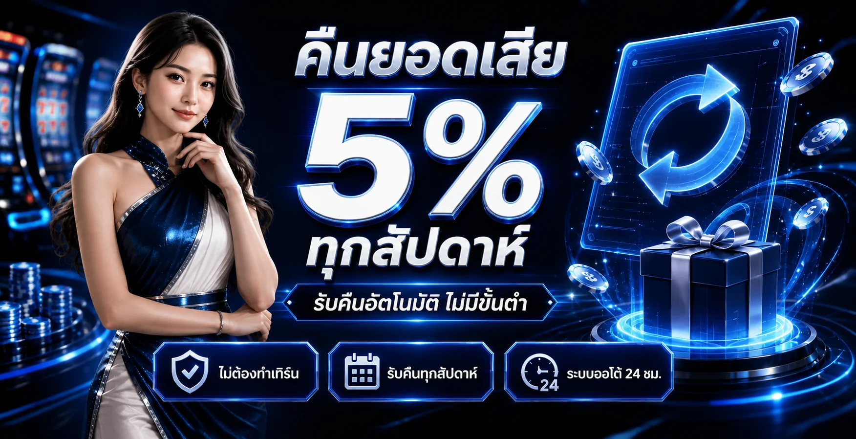 PGPLUS | ทางเข้า PG Auto Slot และระบบ Wallet Auto